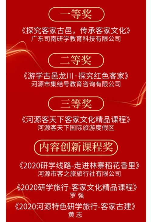 河源研學(xué)客家文化精品課程揭曉，開啟孩子探索傳統(tǒng)與現(xiàn)代融合的文化之旅