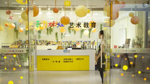 東方娃娃兒童藝術(shù)加盟指南 費(fèi)用、條件與官方合作渠道解析